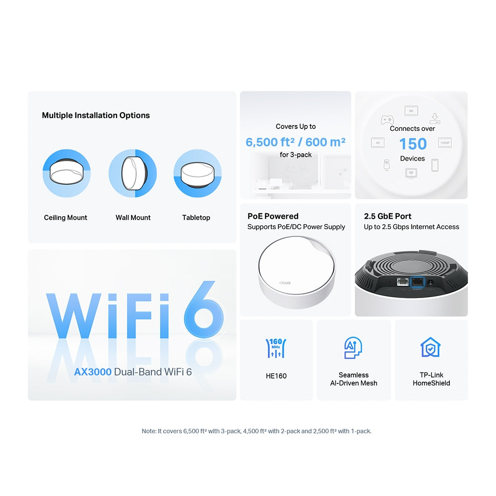TP-LINK Deco X50-PoE (3-pack) – Mesh WiFi 6 – image 3