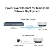 TP-LINK Deco X50-PoE (3-pack) – Mesh WiFi 6 – image 7