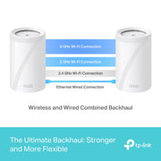 TP-LINK Deco BE65 (3-pack) – Mesh WiFi 7 Tri – image 8