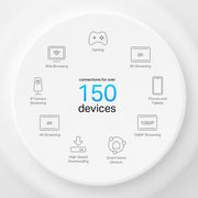 TP-LINK Deco X50-PoE (3-pack) – Mesh WiFi 6 – image 9