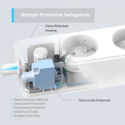 TP-LINK Tapo P300 – Multiprise Intelligente – image 4