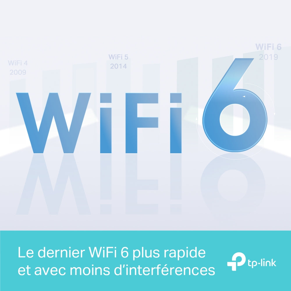 TP-Link Archer AX53 – Routeur WiFi 6 AX3000 Gigabit – image produit 5