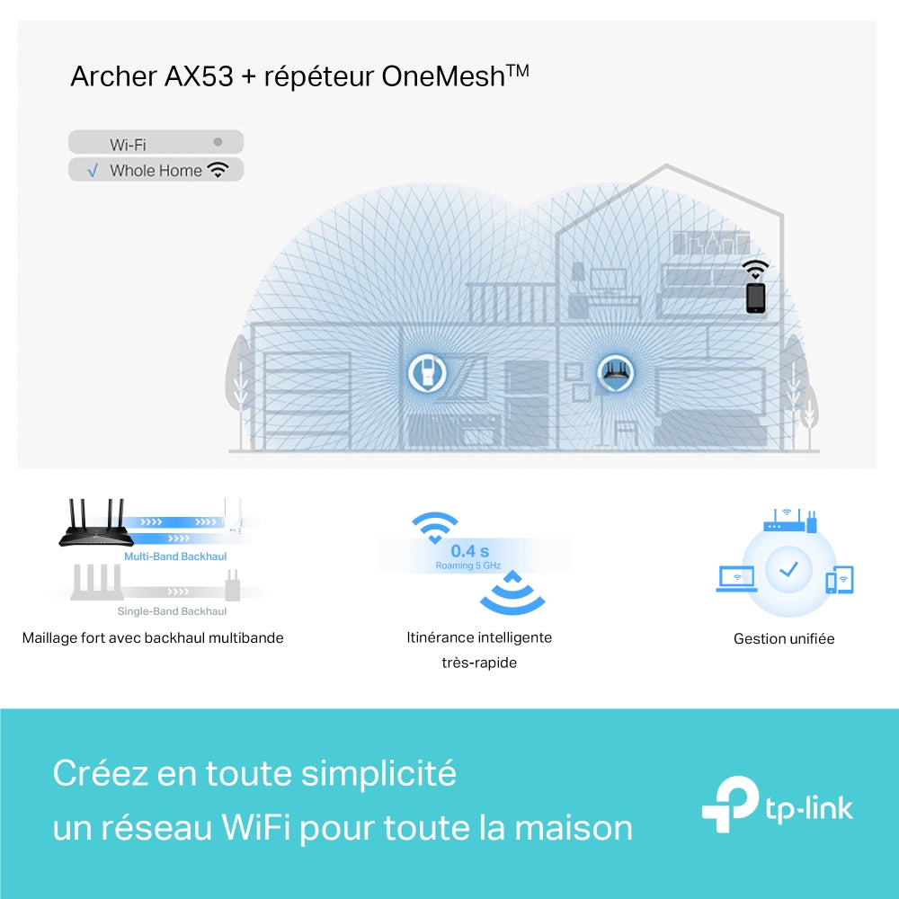 TP-Link Archer AX53 – Routeur WiFi 6 AX3000 Gigabit – image produit 9