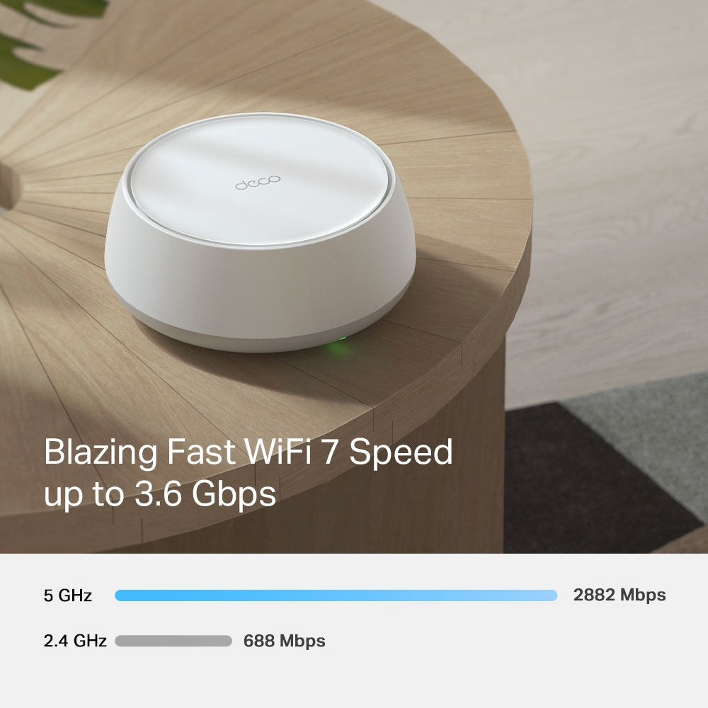 TP-LINK Deco BE22 (3-pack) – Mesh WiFi 7 – image 4
