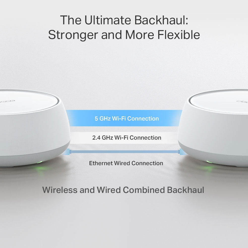 TP-LINK Deco BE22 (3-pack) – Mesh WiFi 7 – image 5