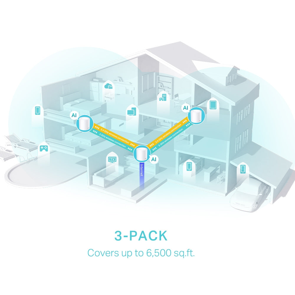 TP-LINK Deco X50(3-pack)