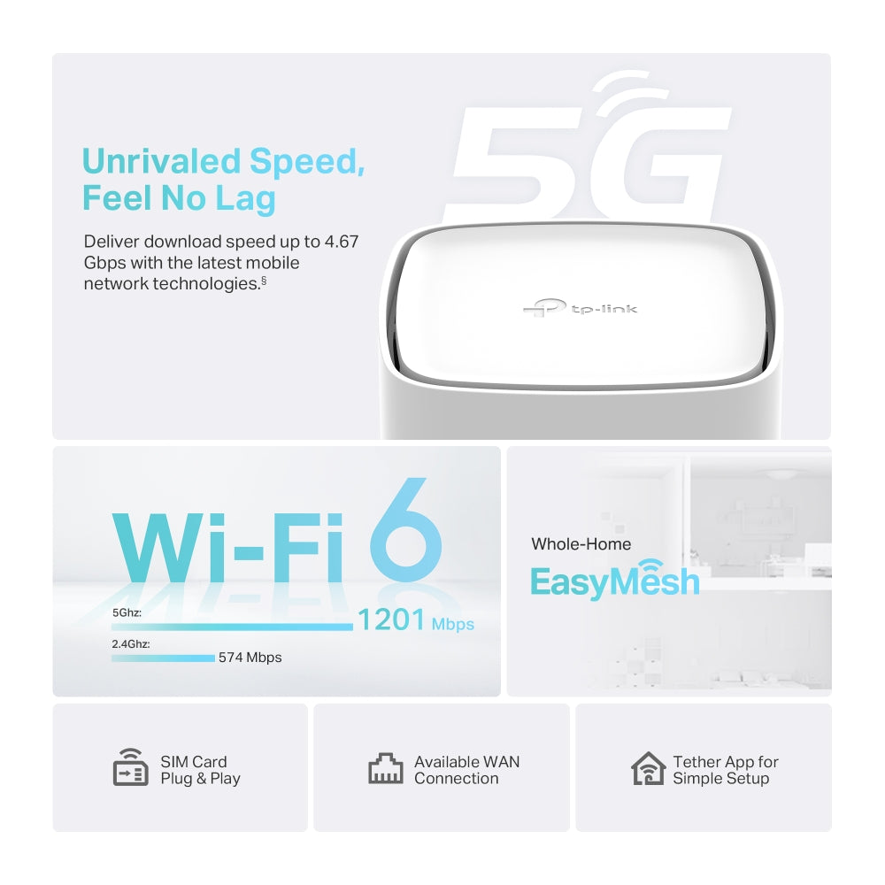 TP-LINK Archer NX200 – Routeur 5G WiFi 6 – image 4