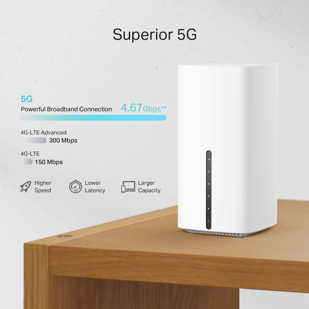 TP-LINK Archer NX200 – Routeur 5G WiFi 6 – image 5
