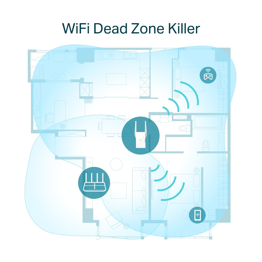 TP-LINK RE605X – Répéteur WiFi 6 AX1800 – image 4