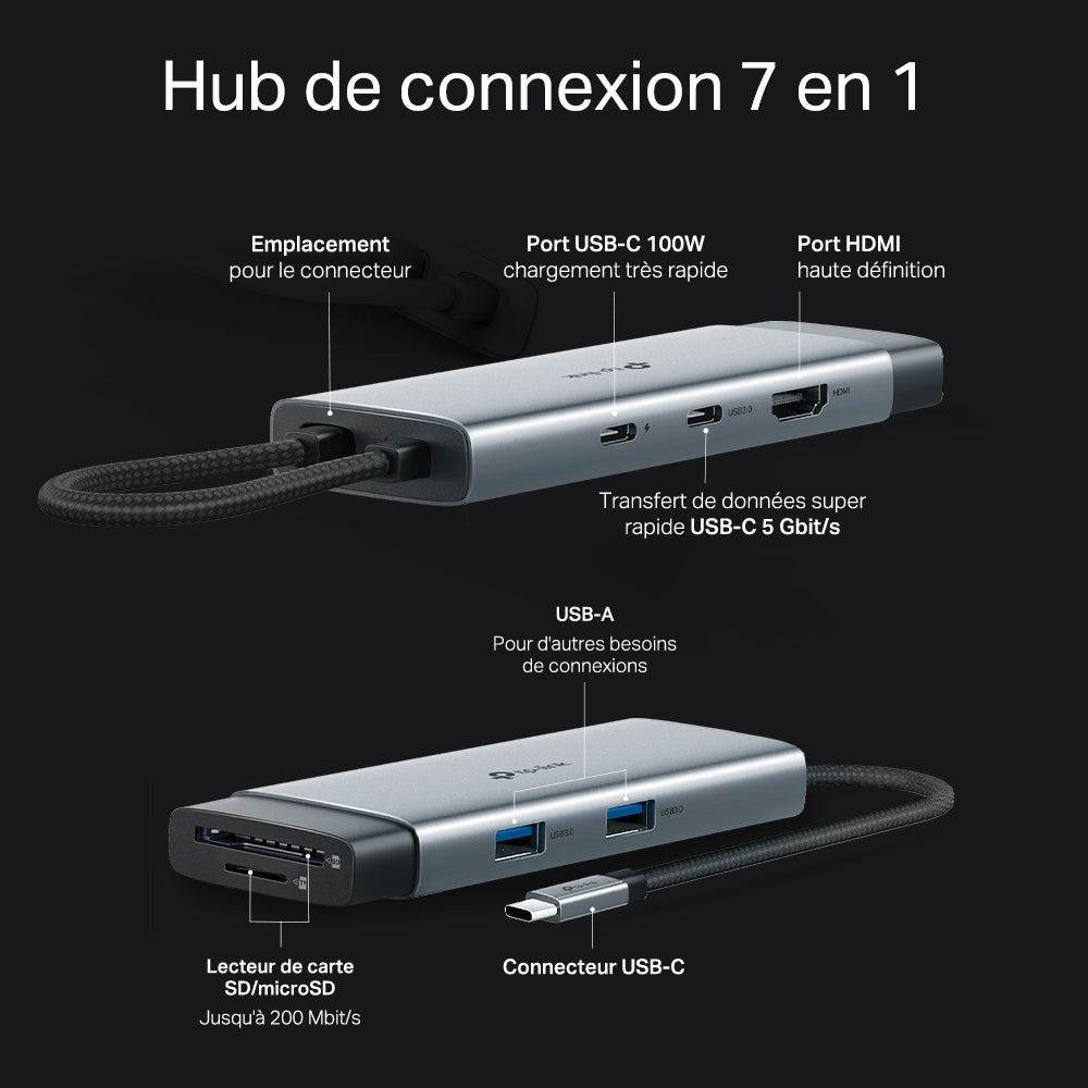 TP-LINK UH7020C – Hub USB-C 7 en 1 – image 3