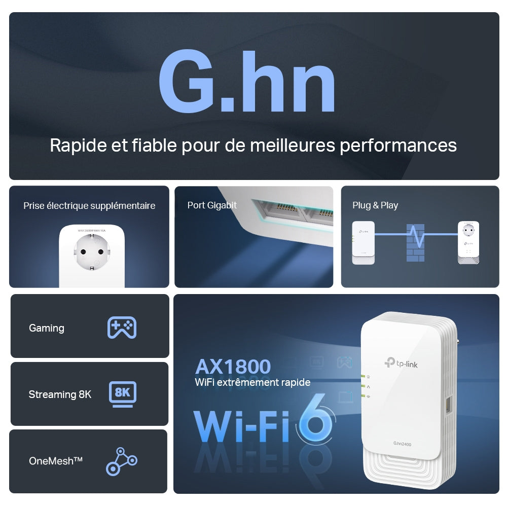 TP-LINK PGW2445 KIT – CPL WiFi 6 – image 3