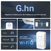 TP-LINK PGW2445 KIT – CPL WiFi 6 – image 3