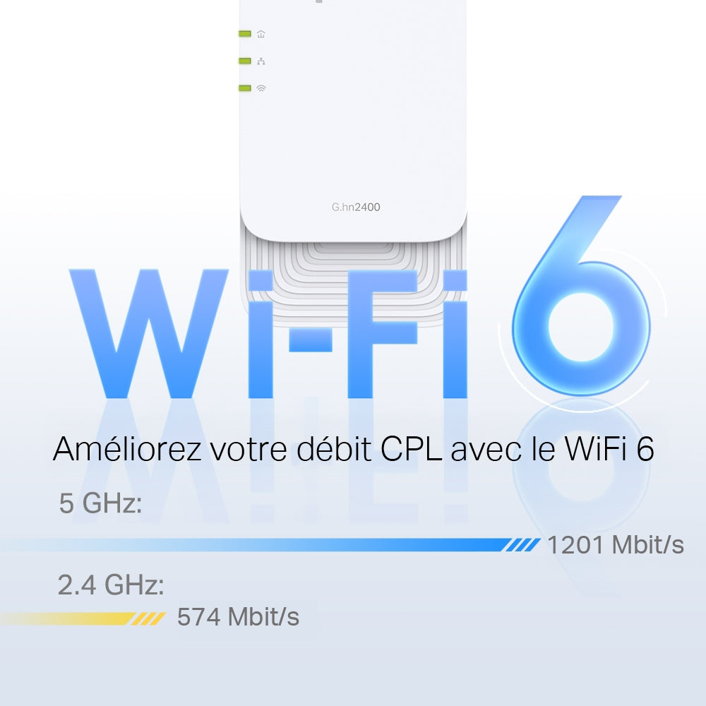 TP-LINK PGW2445 KIT – CPL WiFi 6 – image 5
