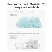 TP-LINK PGW2445 KIT – CPL WiFi 6 – image 6