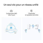 TP-LINK PGW2445 KIT – CPL WiFi 6 – image 7